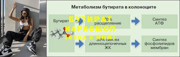 MDMA Бородино
